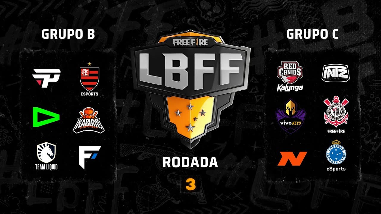 LBFF Série B: Grupos Da Competição Foram Divulgados